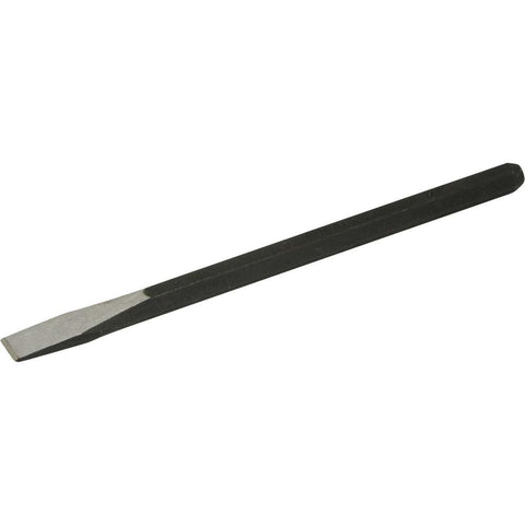 Cold Chisels